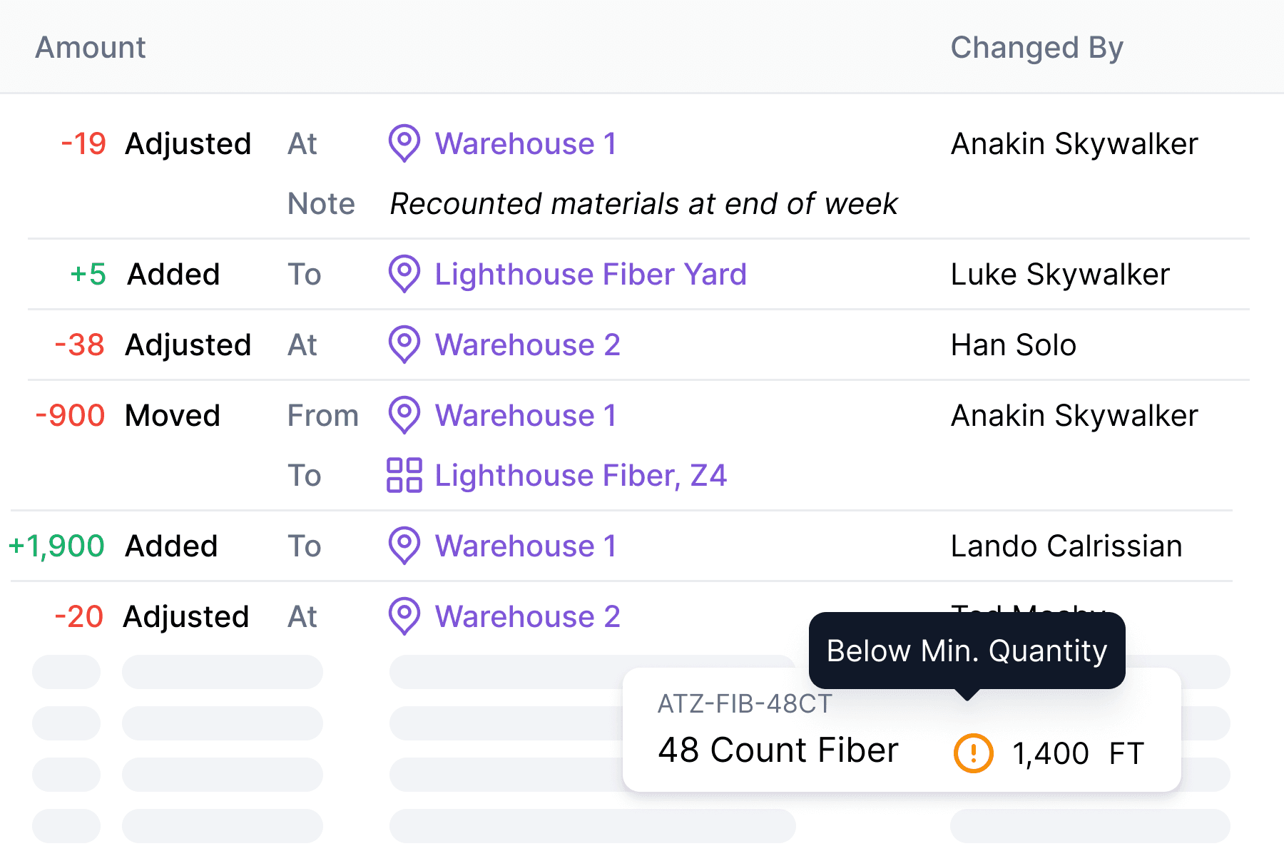 Materials Management interface screenshot